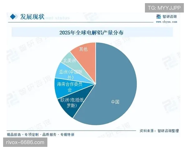 阿诺德与特里在边后卫推进频率中出现分化趋势