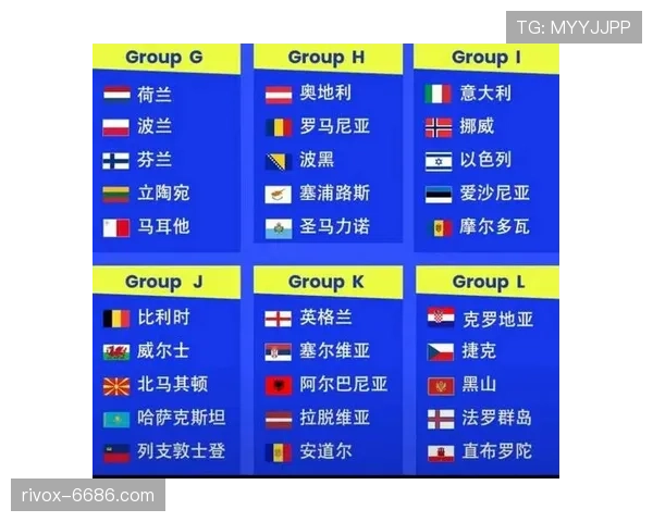 2026世界杯C组赛果与排名汇总：晋级名单一览