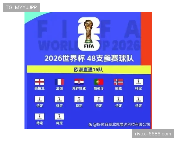 2026世界杯E组完整赛果:6场小组赛信息整理